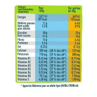 Achat Andros Barre énergétique -Val de Loire Vélo Tours