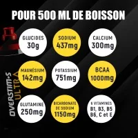 Achat Overstim's Boisson Hydrixir Ultra 400g -Val de Loire Vélo Tours